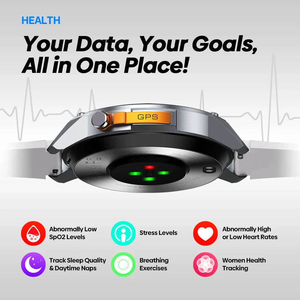 Zeblaze Stratos 2 Ultra GPS Smartwatch