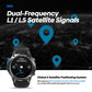 Zeblaze Stratos 2 Ultra GPS Smartwatch