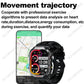 GPS Smartwatch for Men & Women