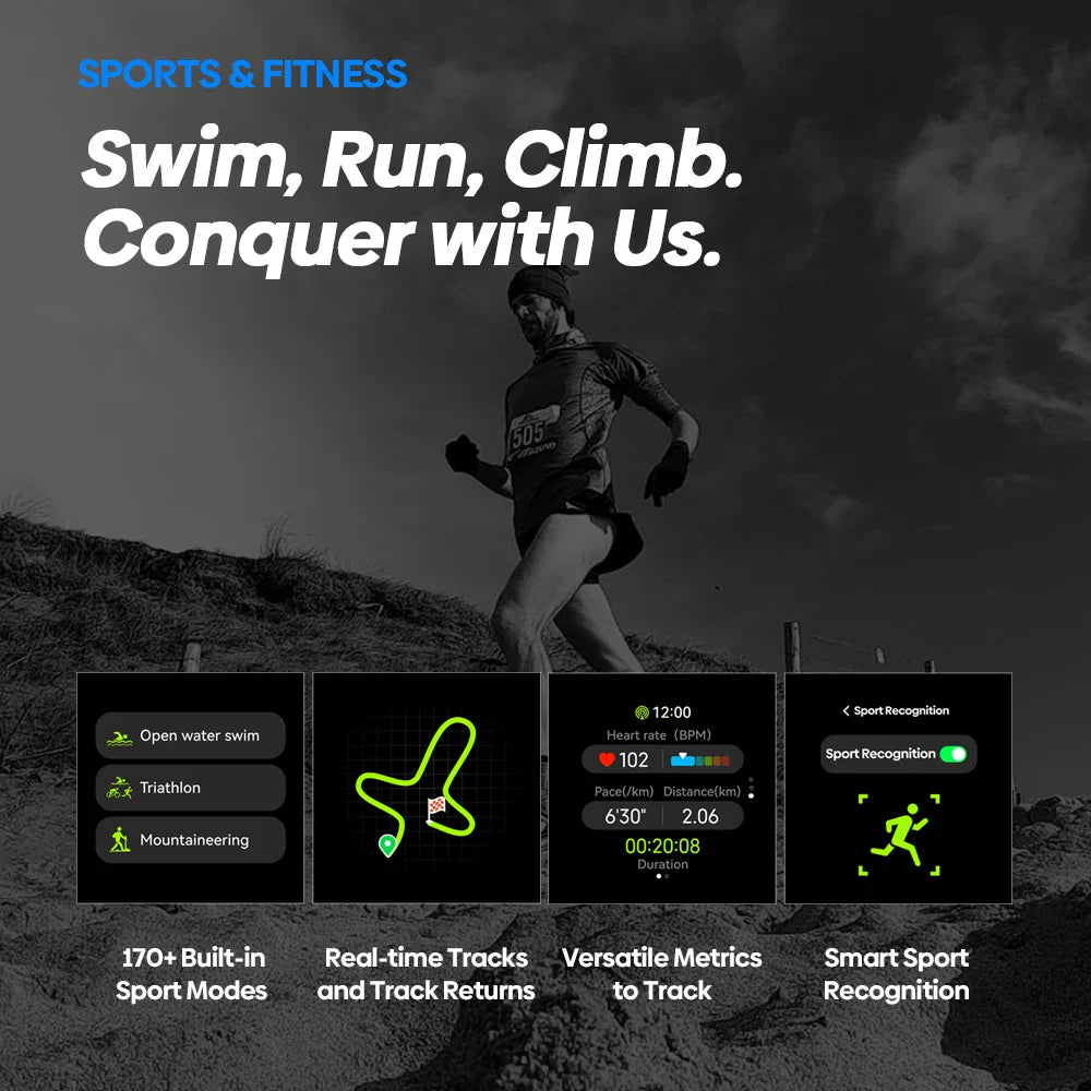 Zeblaze Stratos 2 Ultra GPS Smartwatch